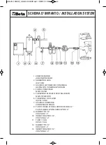 Предварительный просмотр 3 страницы Beta 1934BV Instructions Manual