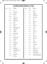 Предварительный просмотр 4 страницы Beta 1934BV Instructions Manual