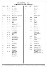 Preview for 4 page of Beta 1938 Instructions Manual