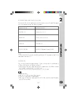 Preview for 111 page of Beta 2008 URBAN 125cc Service Manual