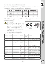 Preview for 29 page of Beta 2009 Evo 2T 250 Manual