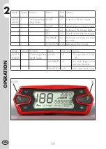 Preview for 116 page of Beta 2009 Evo 2T 250 Manual