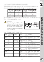 Preview for 287 page of Beta 2009 Evo 2T 250 Manual