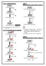 Предварительный просмотр 5 страницы Beta 599 DGT-A/20 Instructions For Use Manual