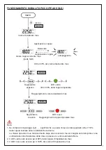 Preview for 7 page of Beta 599 DGT-A/20 Instructions For Use Manual