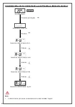 Предварительный просмотр 10 страницы Beta 599 DGT-A/20 Instructions For Use Manual