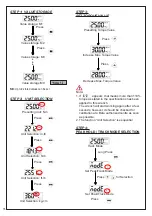 Предварительный просмотр 16 страницы Beta 599 DGT-A/20 Instructions For Use Manual