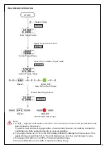 Preview for 17 page of Beta 599 DGT-A/20 Instructions For Use Manual