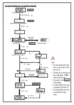 Предварительный просмотр 19 страницы Beta 599 DGT-A/20 Instructions For Use Manual