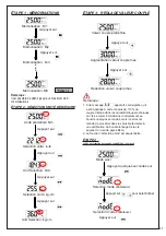 Предварительный просмотр 27 страницы Beta 599 DGT-A/20 Instructions For Use Manual