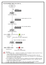 Preview for 28 page of Beta 599 DGT-A/20 Instructions For Use Manual