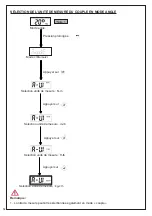 Preview for 32 page of Beta 599 DGT-A/20 Instructions For Use Manual