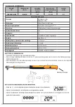 Preview for 36 page of Beta 599 DGT-A/20 Instructions For Use Manual