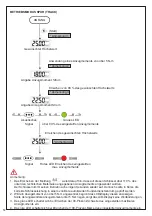 Предварительный просмотр 50 страницы Beta 599 DGT-A/20 Instructions For Use Manual