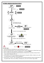 Preview for 53 page of Beta 599 DGT-A/20 Instructions For Use Manual