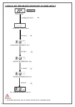 Preview for 54 page of Beta 599 DGT-A/20 Instructions For Use Manual