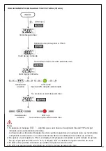 Preview for 61 page of Beta 599 DGT-A/20 Instructions For Use Manual