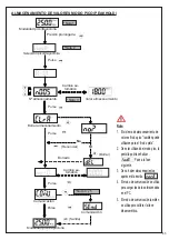 Предварительный просмотр 63 страницы Beta 599 DGT-A/20 Instructions For Use Manual