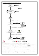 Preview for 64 page of Beta 599 DGT-A/20 Instructions For Use Manual