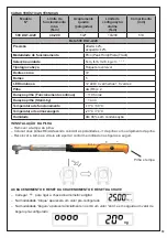 Preview for 69 page of Beta 599 DGT-A/20 Instructions For Use Manual