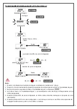 Предварительный просмотр 75 страницы Beta 599 DGT-A/20 Instructions For Use Manual