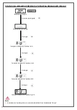 Preview for 76 page of Beta 599 DGT-A/20 Instructions For Use Manual