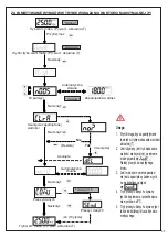 Предварительный просмотр 85 страницы Beta 599 DGT-A/20 Instructions For Use Manual