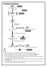 Предварительный просмотр 86 страницы Beta 599 DGT-A/20 Instructions For Use Manual