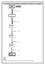 Предварительный просмотр 87 страницы Beta 599 DGT-A/20 Instructions For Use Manual