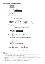 Предварительный просмотр 95 страницы Beta 599 DGT-A/20 Instructions For Use Manual