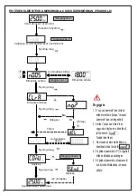 Preview for 96 page of Beta 599 DGT-A/20 Instructions For Use Manual