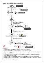 Предварительный просмотр 97 страницы Beta 599 DGT-A/20 Instructions For Use Manual