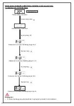 Предварительный просмотр 98 страницы Beta 599 DGT-A/20 Instructions For Use Manual