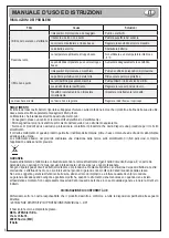 Preview for 6 page of Beta 7041LCD/4S Operation Manual And Instructions