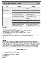 Preview for 18 page of Beta 7041LCD/4S Operation Manual And Instructions