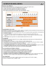 Preview for 29 page of Beta 7041LCD/4S Operation Manual And Instructions