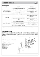 Preview for 16 page of Beta 7042LCD Instructions For Use Manual