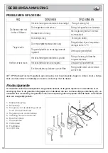 Предварительный просмотр 36 страницы Beta 7042LCD Instructions For Use Manual