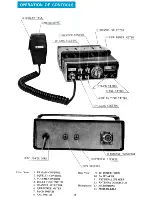 Предварительный просмотр 3 страницы Beta ACT-2000 Owner'S Manual