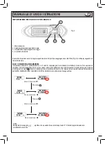 Предварительный просмотр 5 страницы Beta BETA 599DGT-AN 10 Operation Manual And Instructions