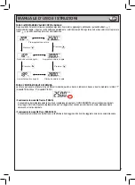 Предварительный просмотр 7 страницы Beta BETA 599DGT-AN 10 Operation Manual And Instructions