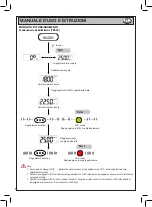 Предварительный просмотр 8 страницы Beta BETA 599DGT-AN 10 Operation Manual And Instructions