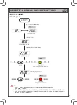 Предварительный просмотр 19 страницы Beta BETA 599DGT-AN 10 Operation Manual And Instructions