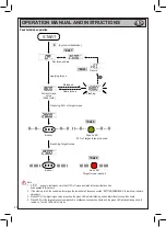 Предварительный просмотр 20 страницы Beta BETA 599DGT-AN 10 Operation Manual And Instructions