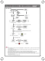 Предварительный просмотр 21 страницы Beta BETA 599DGT-AN 10 Operation Manual And Instructions