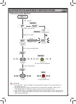 Предварительный просмотр 31 страницы Beta BETA 599DGT-AN 10 Operation Manual And Instructions