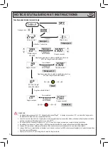 Предварительный просмотр 32 страницы Beta BETA 599DGT-AN 10 Operation Manual And Instructions