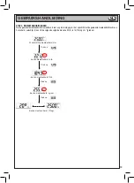 Предварительный просмотр 39 страницы Beta BETA 599DGT-AN 10 Operation Manual And Instructions