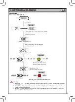 Предварительный просмотр 41 страницы Beta BETA 599DGT-AN 10 Operation Manual And Instructions