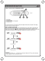 Preview for 49 page of Beta BETA 599DGT-AN 10 Operation Manual And Instructions